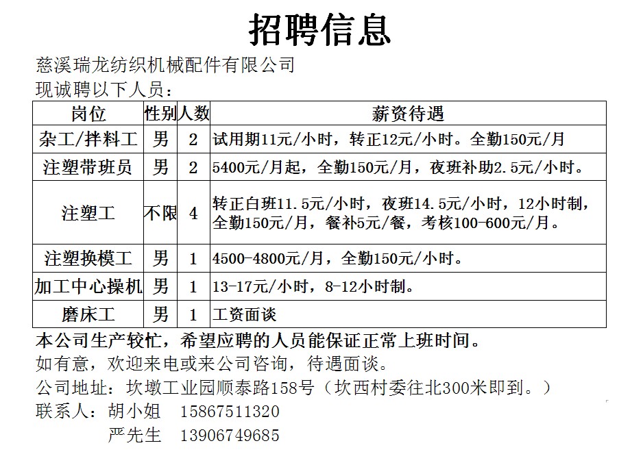 盛桥镇最新招聘信息详解