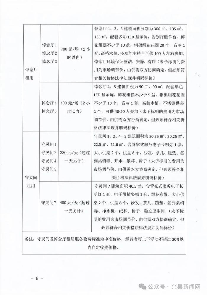 新龙县殡葬事业单位发展规划探讨与展望