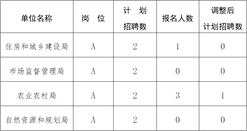 香河县特殊教育事业单位发展规划探讨与展望