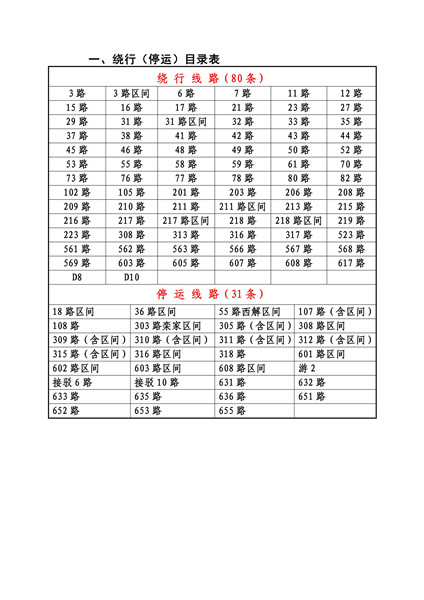 克山县种猪场最新交通动态报道