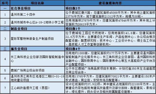 信州区特殊教育事业单位最新项目概览，关注特殊教育的进步与发展