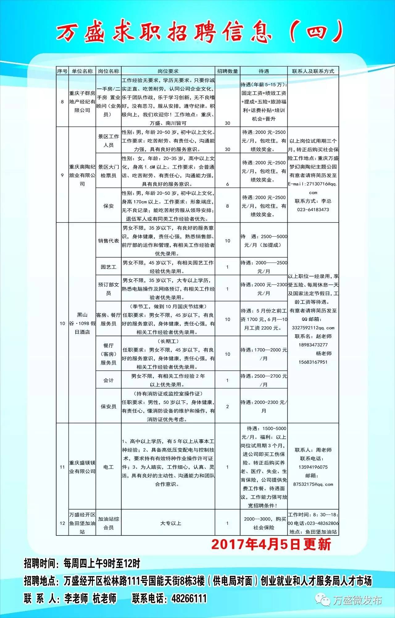 浈江区级托养福利事业单位招聘解析，最新招聘信息概览