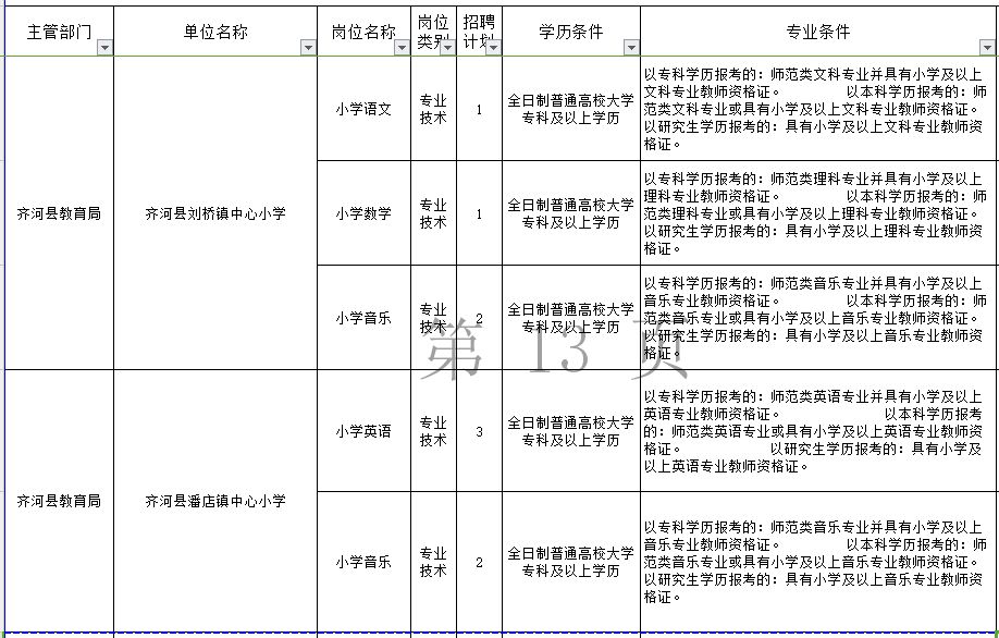 江油市殡葬事业单位招聘信息全面解析