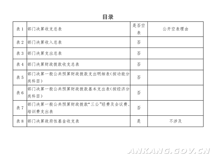 运城市工商行政管理局人事任命动态深度解析