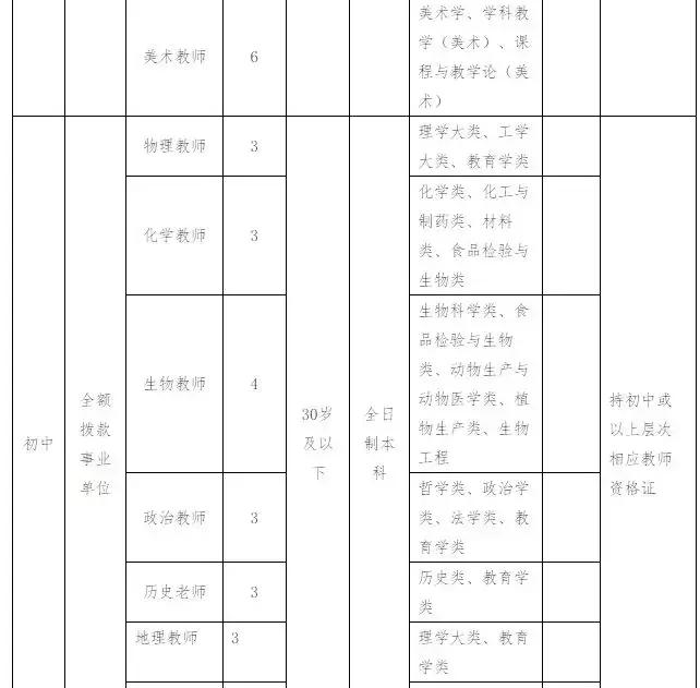 澧县农业农村局招聘启事，农业梦想之旅的大门已开启！