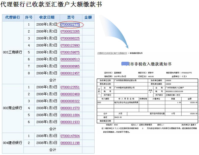 昭觉县数据和政务服务局最新项目概览与动态分析