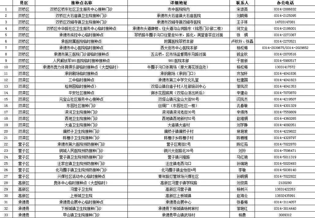 道县殡葬事业单位最新项目深度解析报告发布