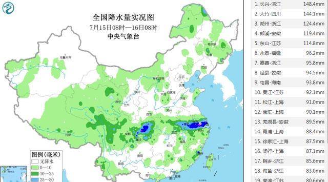 徐赵寨村委会天气预报与应对建议