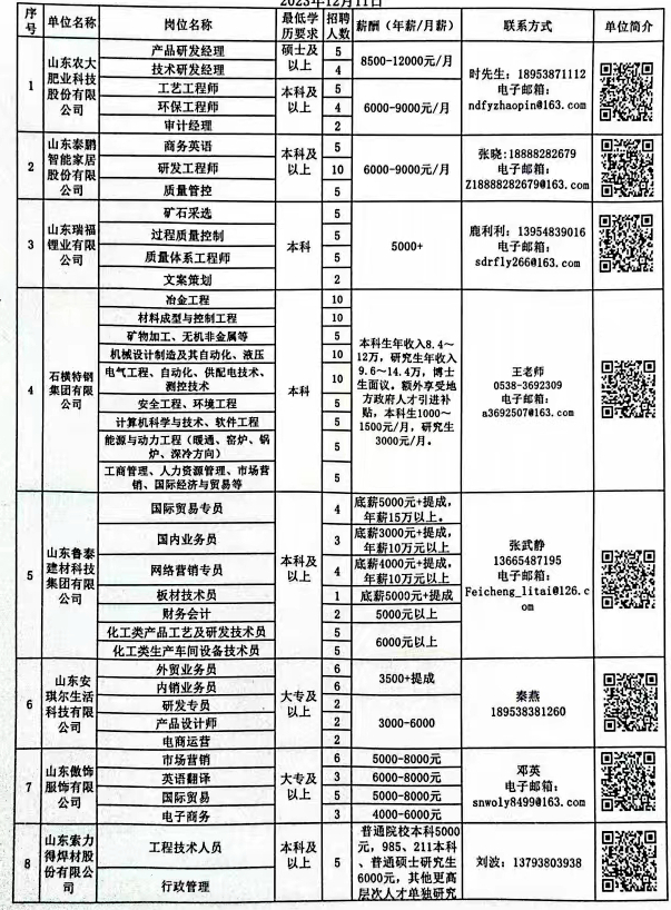 平桥区农业农村局最新招聘概览