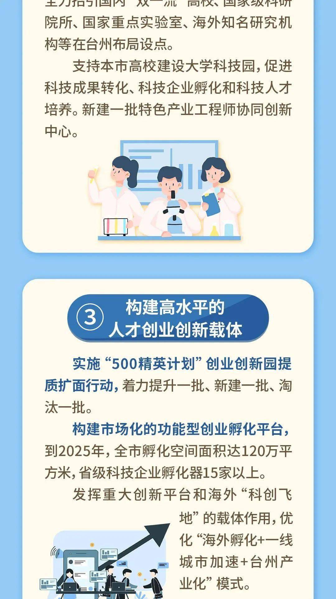 台州市人事局最新发展规划深度解析