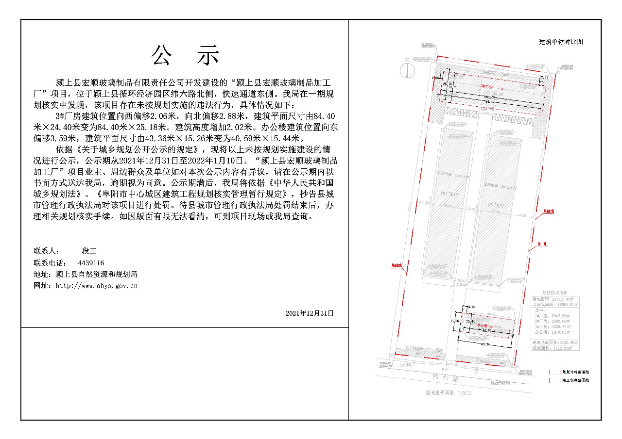 颍上县发展和改革局最新发展规划深度解析