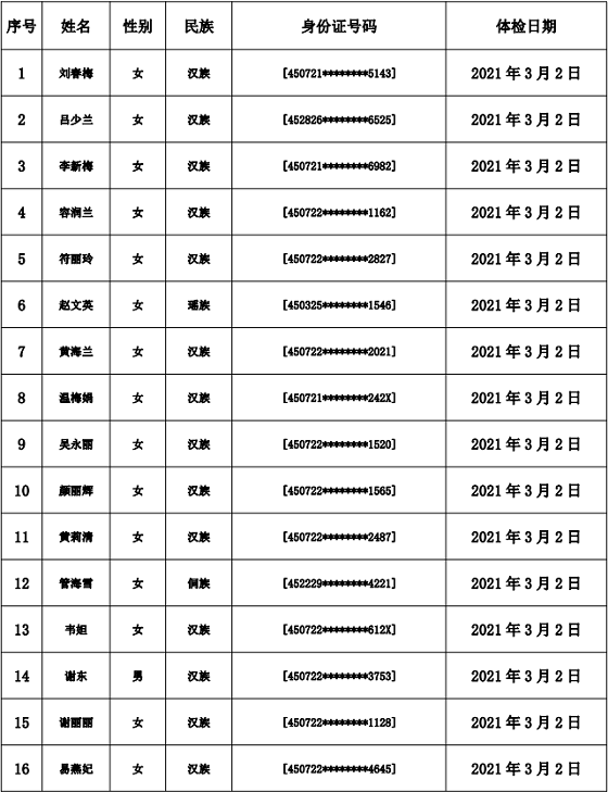 浦北县教育局最新招聘公告概览