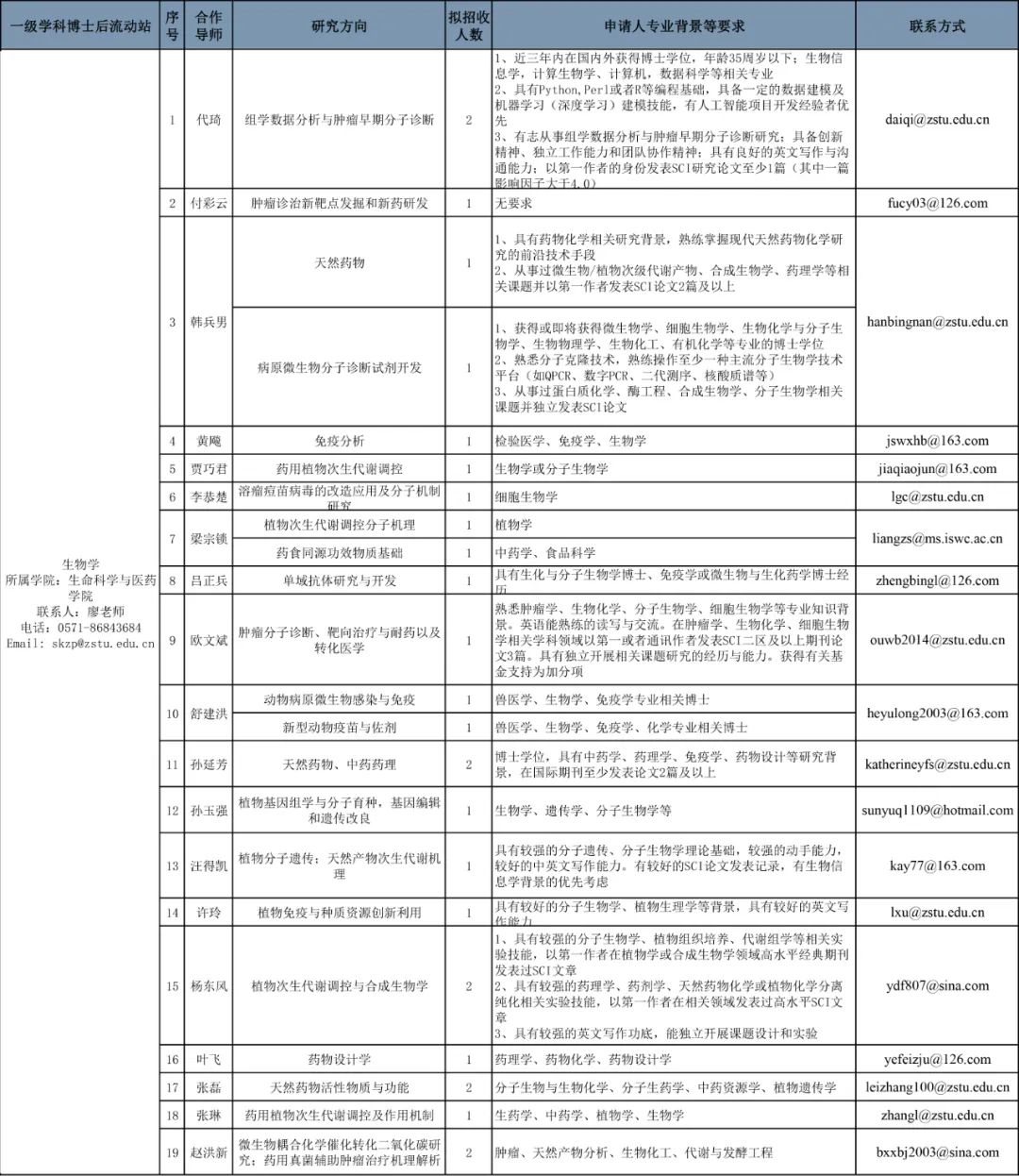 卫辉市殡葬事业单位人事任命动态更新