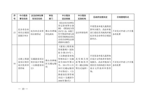 什邡市统计局最新发展规划深度解析