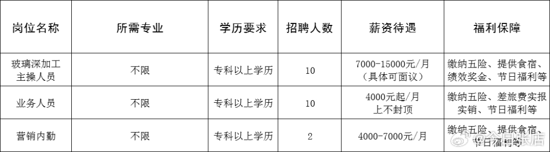 桃江县成人教育事业单位最新项目概览