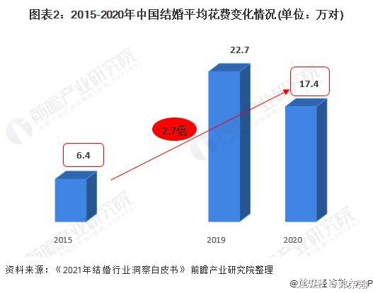 四沟村民委员会发展规划探讨与展望