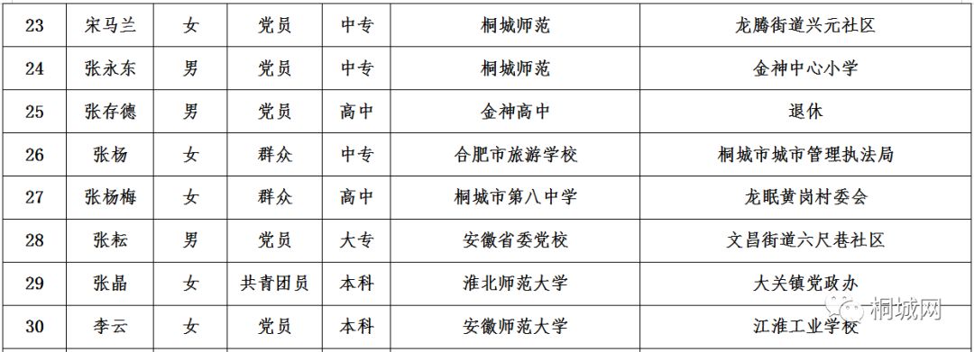 浠水县级托养福利事业单位新篇章，领导团队引领前行