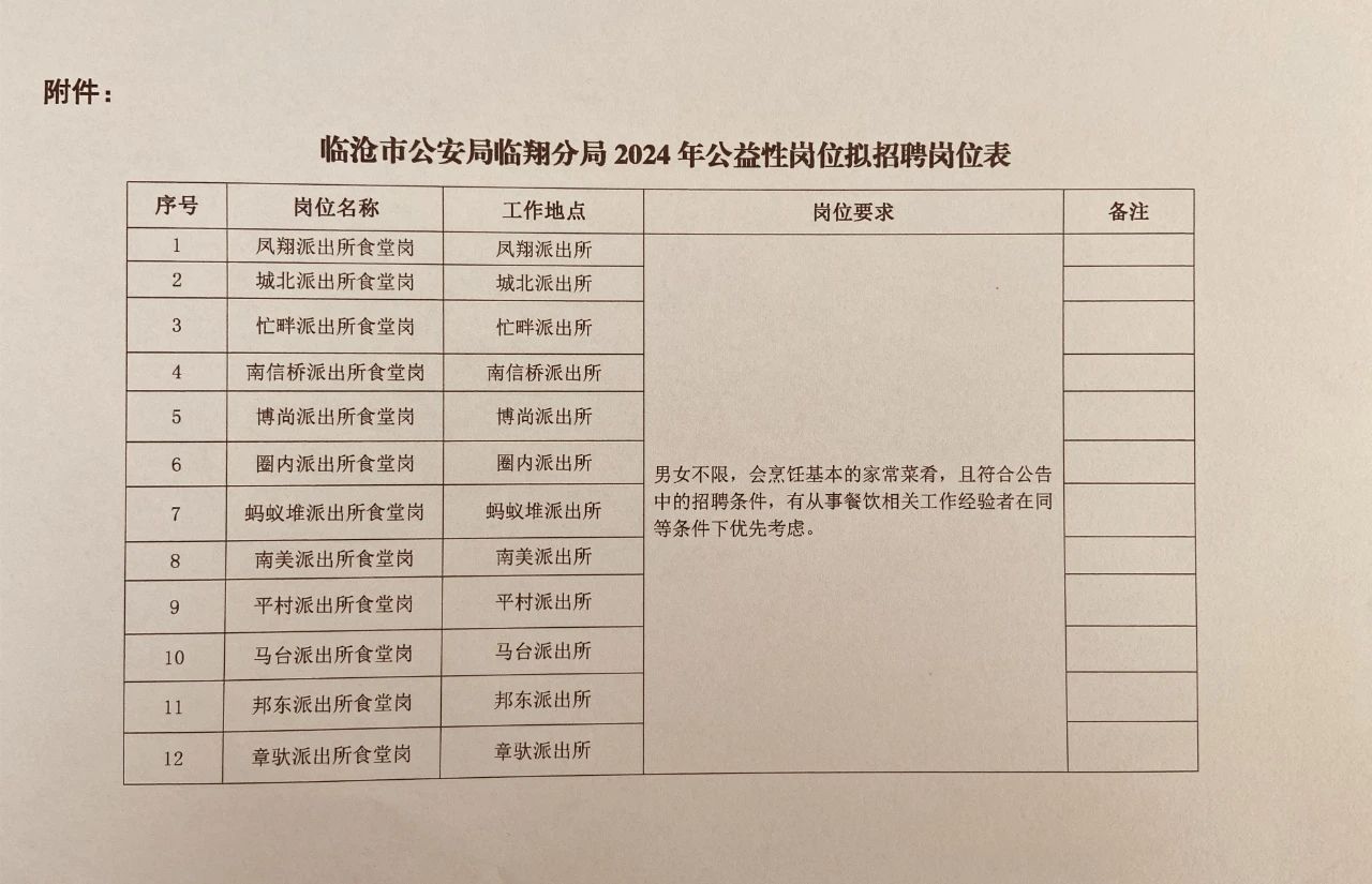 临沧市房产管理局最新招聘信息，开启职业新篇章之旅