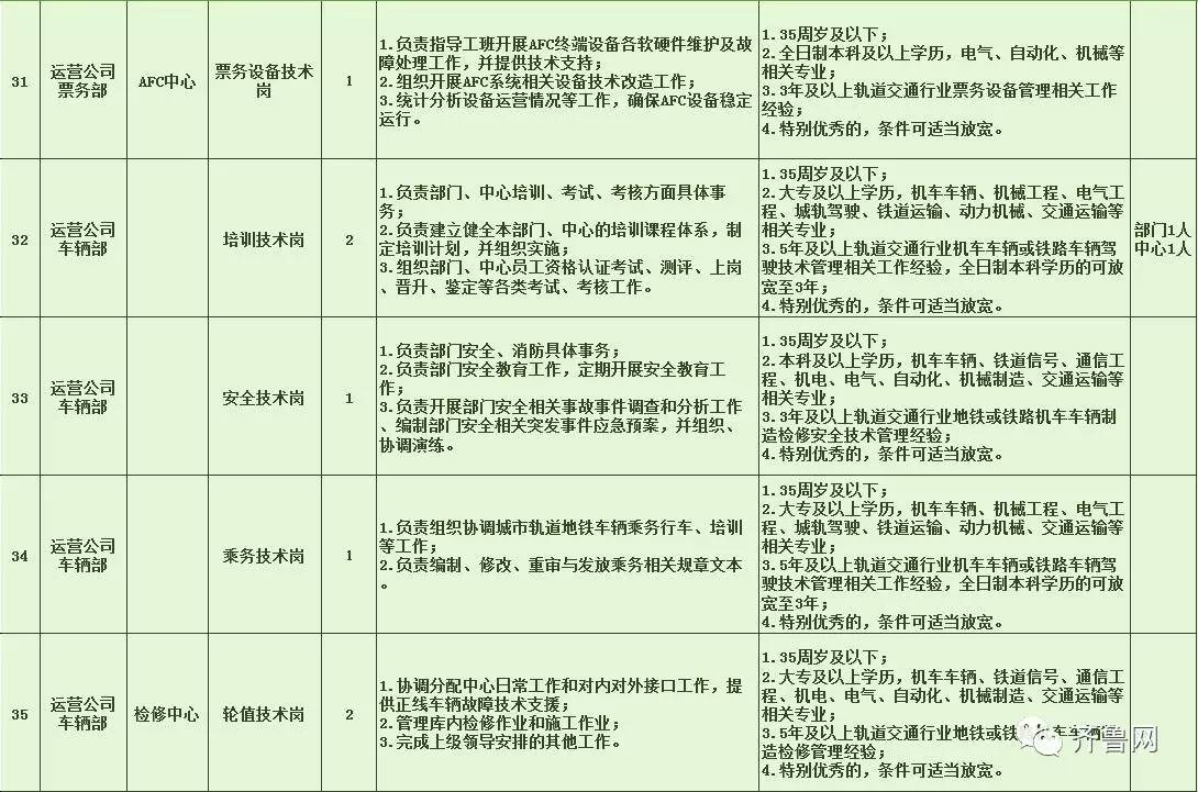 普安县特殊教育事业单位最新招聘信息深度解析