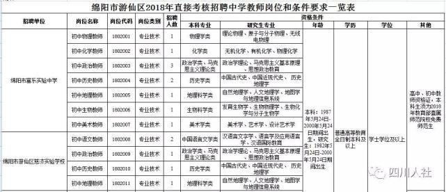 金阳县公路运输管理事业单位人事任命动态解析