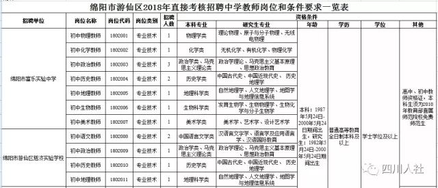 龙马潭区公路运输管理事业单位人事任命动态解析