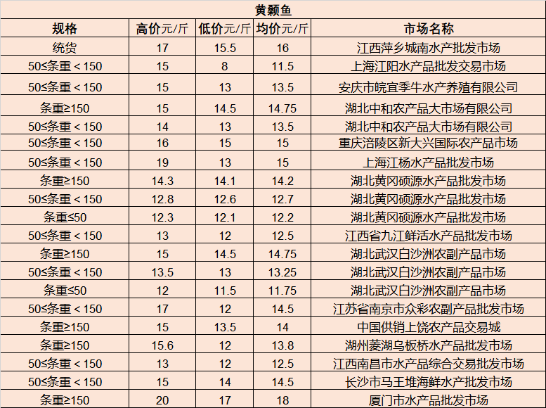 阿勒泰地区市物价局最新新闻动态深度解析