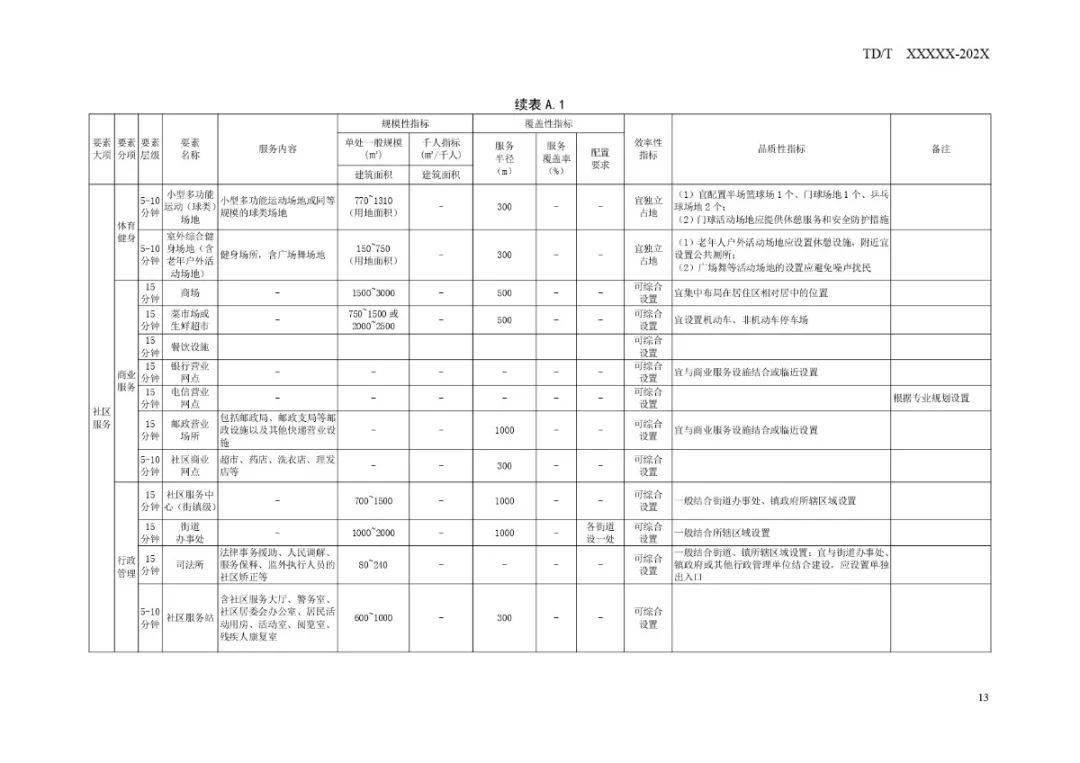 盐湖区康复事业单位发展规划探讨与展望