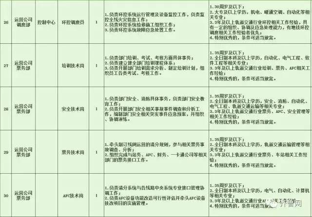 缙云县特殊教育事业单位招聘启事，最新职位信息与要求概览