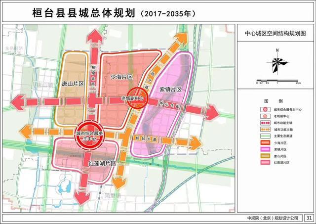 桓台县统计局未来发展规划，塑造数据蓝图新篇章