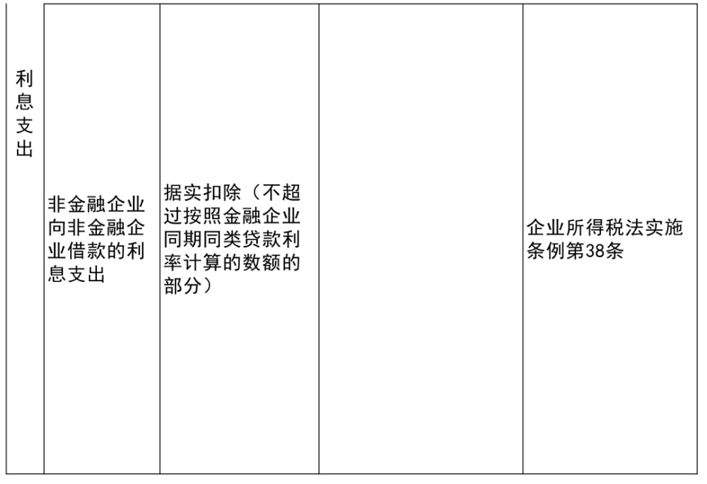 梨树区科学技术和工业信息化局新项目引领未来科技趋势