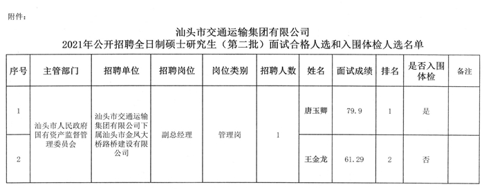 称多县公路运输管理事业单位新项目助力地方交通发展提速