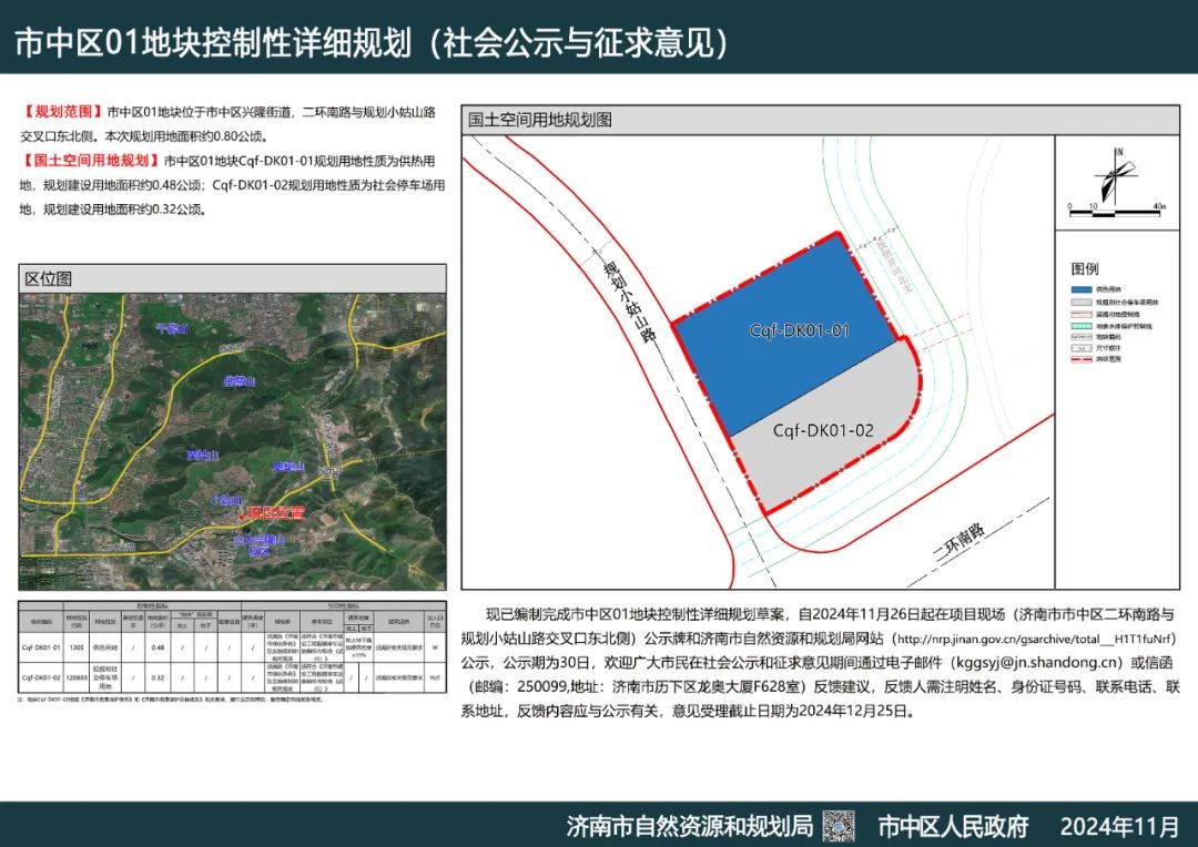 中市街道最新项目重塑未来城市蓝图