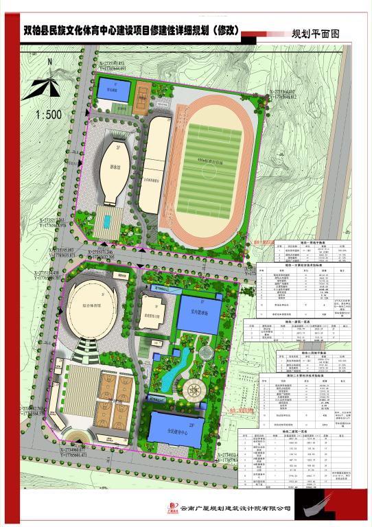 双柏县体育馆未来发展规划揭秘