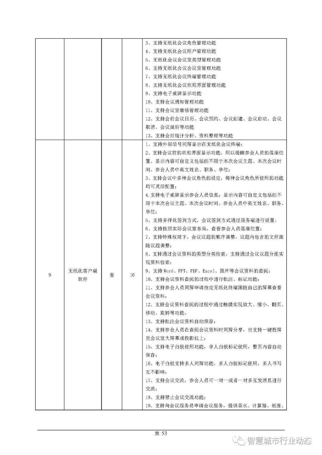 山西省大同市矿区和顺街道最新项目，地区发展强大引擎引领前行