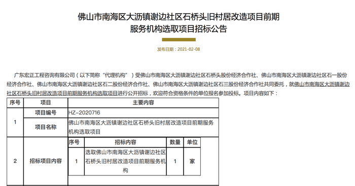 谢村最新招聘信息全面解析