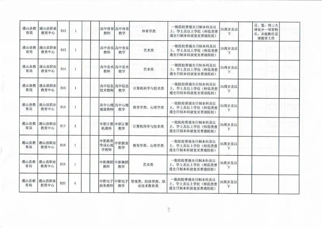 沙湾区康复事业单位最新项目概览，全面解读康复服务进展与成果