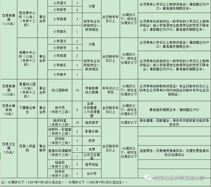 凤城市特殊教育事业单位最新招聘资讯概览