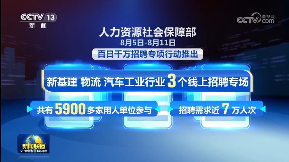 绿园区发展和改革局最新招聘启事概览