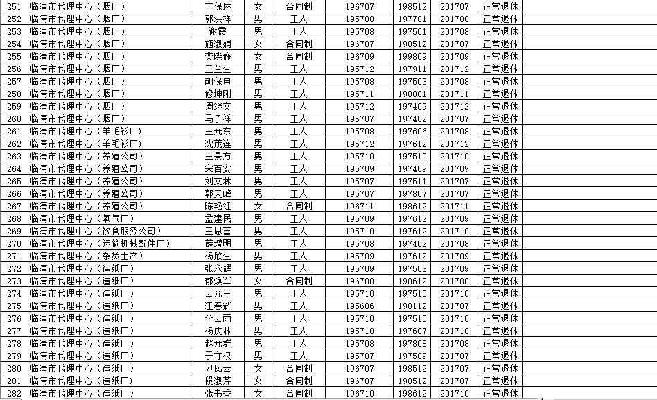 盐源县级托养福利事业单位最新项目概览，全面解读与概览