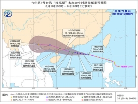 东湾乡最新天气预报概览