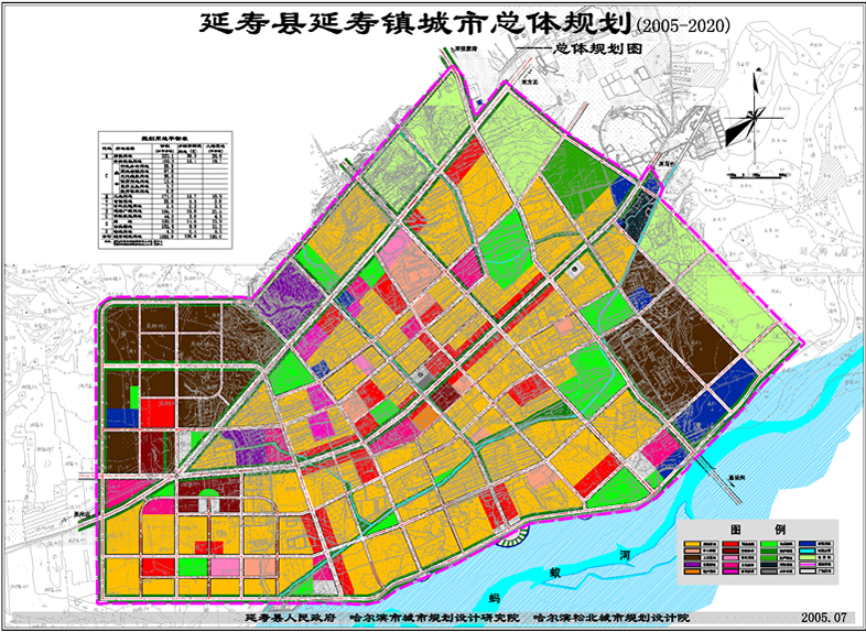 延寿县体育馆未来发展规划展望