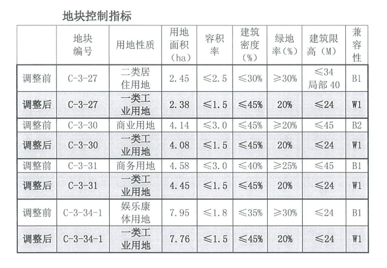 新市区殡葬事业单位发展规划，构建绿色生态、科技智能殡葬服务体系