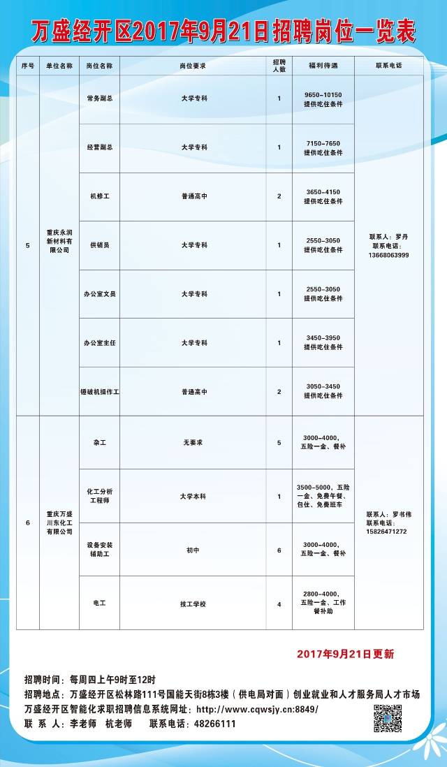 四方台区康复事业单位最新项目，重塑健康生活多维蓝图