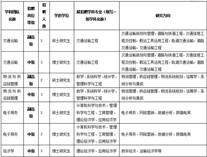 市中区级托养福利事业单位发展规划重磅出炉