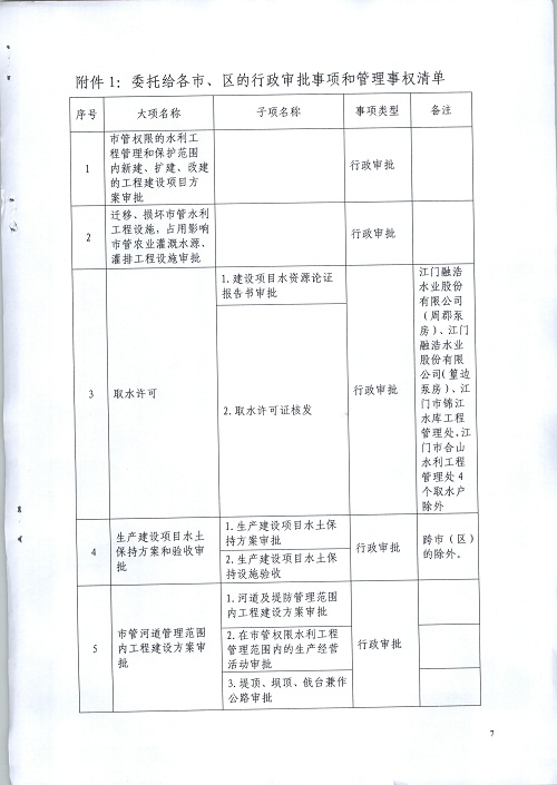 江门市市行政审批办公室最新发展规划概览