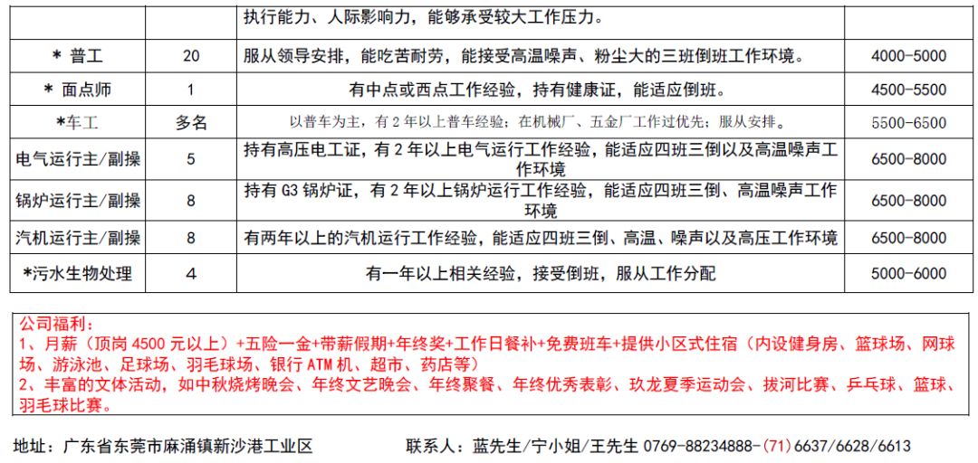 司马浦镇最新招聘信息汇总