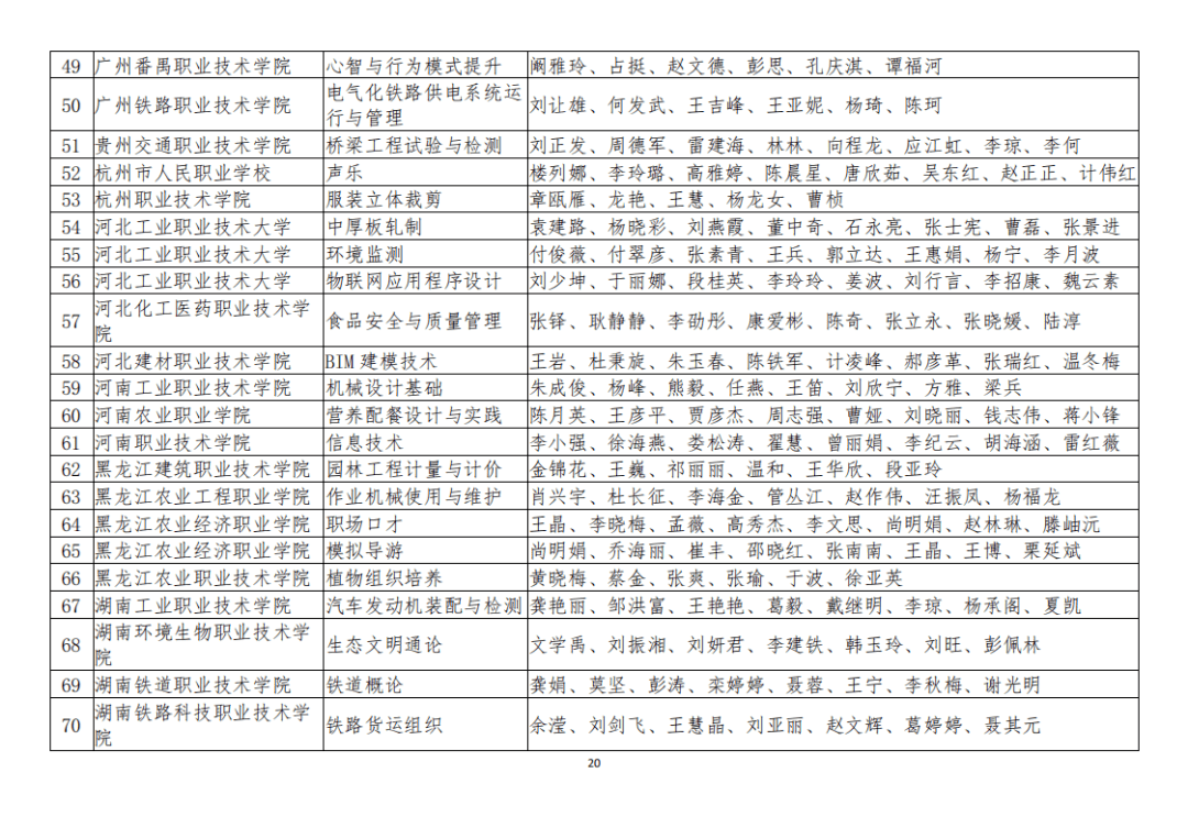 临洮县成人教育事业单位新项目，县域教育现代化的关键推动力