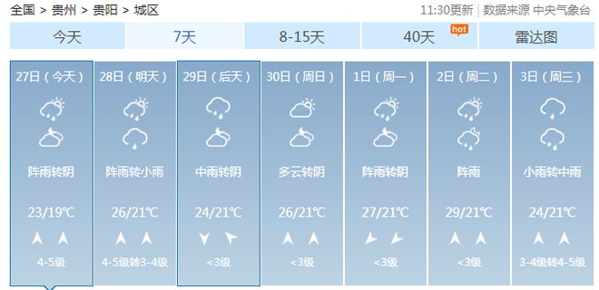 大坦乡天气预报更新通知