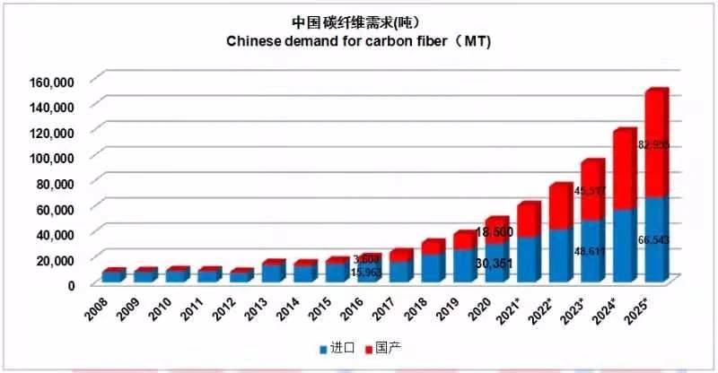 唐县科技局最新发展规划深度解读