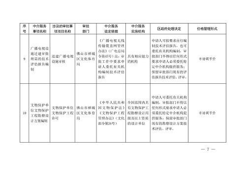 红原县统计局未来发展规划揭晓，塑造统计新蓝图展望